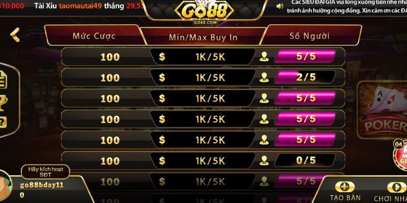 Cách chơi game bài Poker Go88